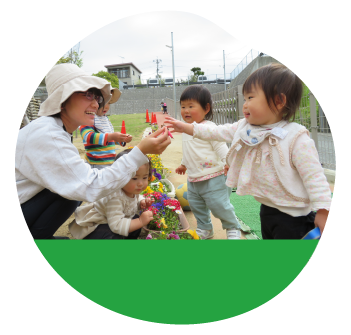 保育の方針